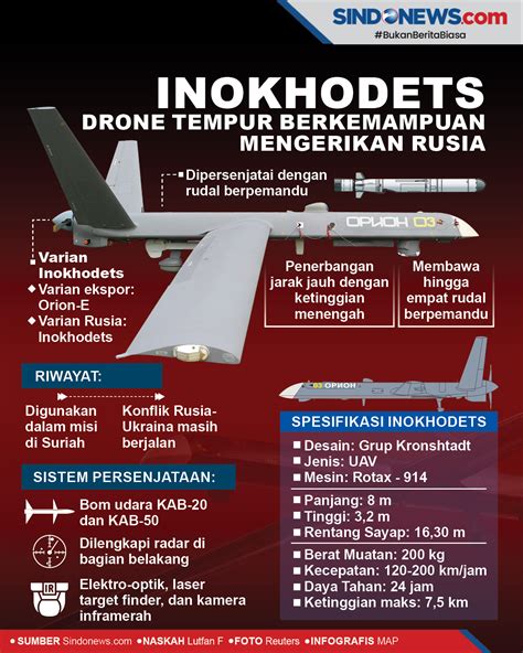 Inokhodets Drone Tempur Berkemampuan Mengerikan Rusia News On Rcti