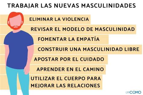 Qué Son Las Nuevas Masculinidades Cómo Trabajarlas En 7 Pasos Para