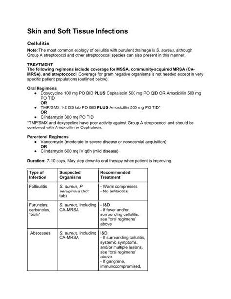 Skin And Soft Tissue Infections UCLA