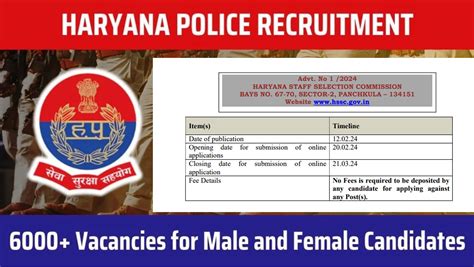 Haryana Police Recruitment 2024 How To Apply