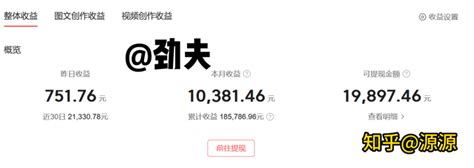 熬夜做复制粘贴，118天收益169w，1分钟教会你怎么操作 知乎