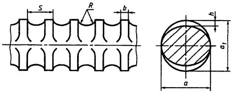 ГОСТ 6727-80 Проволока для армирования - Металлобаза Братья и Ко