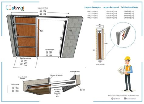 Espessura De Uma Porta - Kit Estrutural Para Porta De Correr Embutida 92cm | Mercado Livre