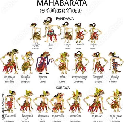 Wayang Baratayuda Set Of Mahabharata Pandawa Ans Korawa Yudistira