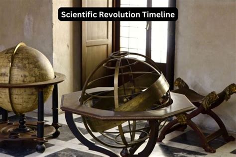 Scientific Revolution Timeline - Have Fun With History