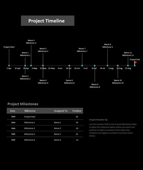 Project Tracking Template | Free Word Templates