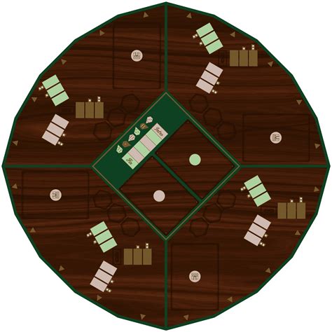 player variant caper europe