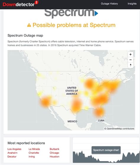 East Coast Internet Outage Today 2024 Date - Jewel Lurette