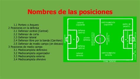 Diapositivas Del FÚtbol