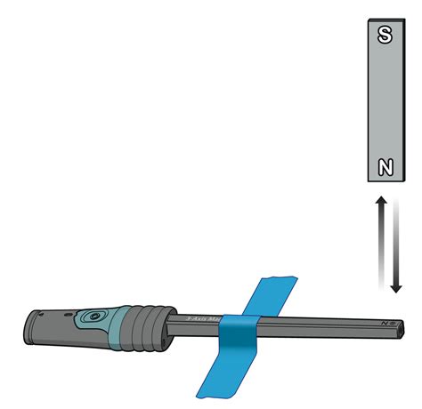 Exploring the Poles > Experiment 2 from Investigating Magnetism