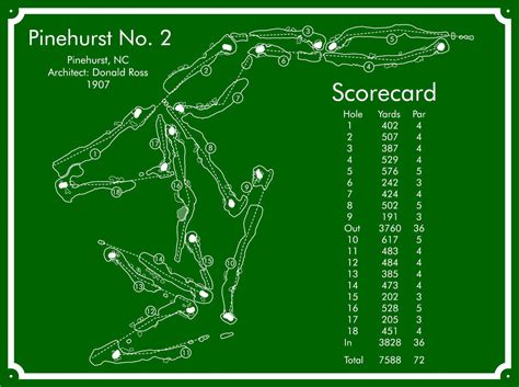 Pinehurst No. 2 Golf Course Map – Catahoula Sign Co