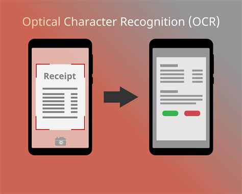 The Benefits Of Intelligent Document Processing IDP