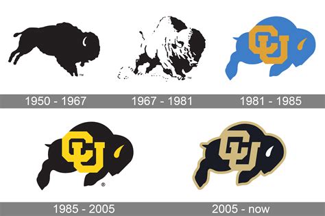 colorado buffaloes logo 3