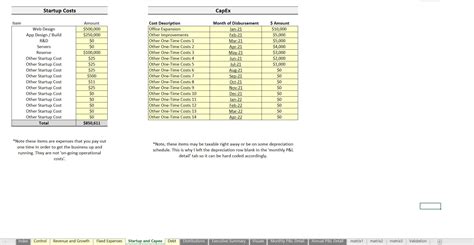 Excel Template Mobile App Financial Model Excel Template Xlsx Flevy