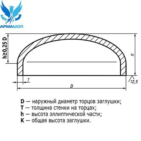 Заглушка эллиптическая стальная Ду 250 (273x7) купить в Киеве — Armashop.ua