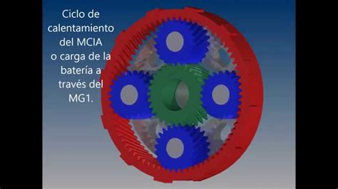 Transmisi N H Brida De Toyota Youtube