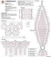 Tina S Handicraft Designs Bikini