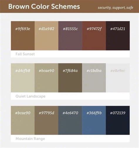 Pin By Melissa Courtney On Color Palettes Brown Color Schemes Color