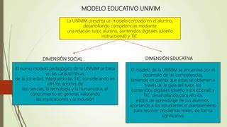 F Luviano Modelo Univim Ppt Descarga Gratuita