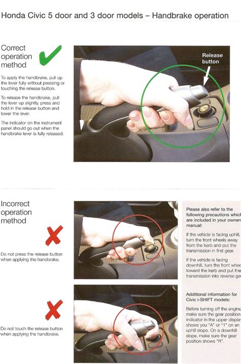UK Civic – Flaw in Handbrake – Honda Civic Blog