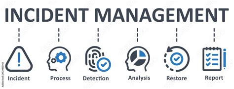 Incident Management Icon Vector Illustration Incident Management