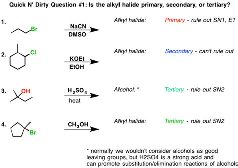 Deciding SN1/SN2/E1/E2 (1) - The Substrate – Master Organic Chemistry