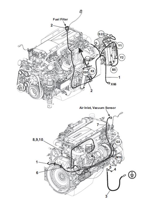 Faisceau Moteur Assemblage 9992548 Cuoq Forest Diffusion