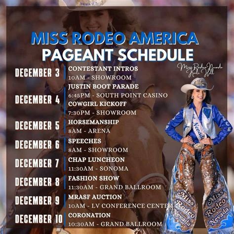 2024 Miss Rodeo America Pageant - Cowboy Lifestyle Network