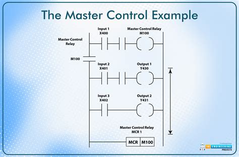 Control Relay Ladder Diagram Labled Relay Circuits And Ladde