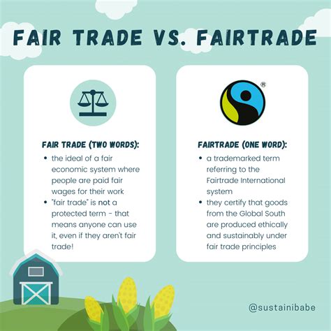 What Is Fairtrade And Why Is It Sustainable Sustainibabe