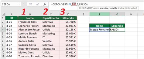 Guida Definitiva Al Cerca Verticale Masterexcel It