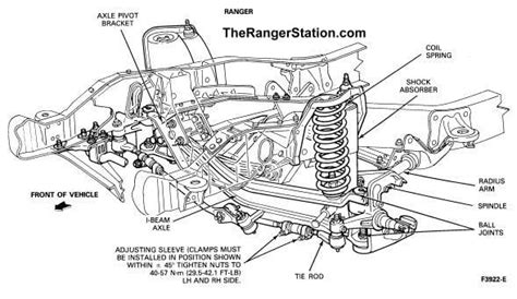 1994 Ford Ranger Front Suspension Diagram