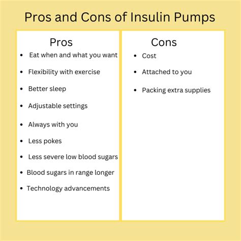 Pros And Cons Of Insulin Pumps