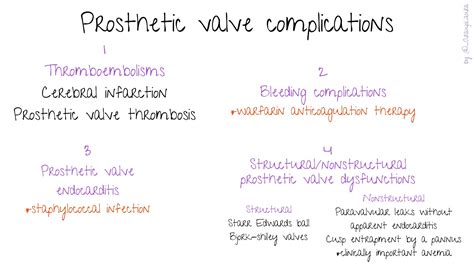 prosthetic valve complications