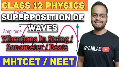 L Physics Superposition Of Waves Vibration Produce In A String