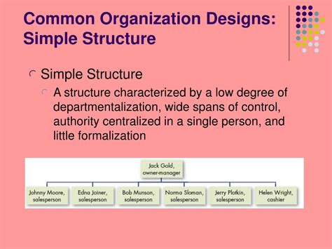 Ppt Fundamentals Of Organizational Structure Powerpoint Presentation