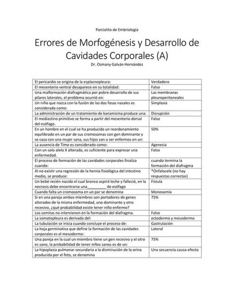 Parcialito De Embriolog A Errores De Morfog Nesis Y Desarrollo De