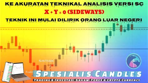 Teknikal Analisis Trading Forex Saham Crypto Currency Versi SC YouTube