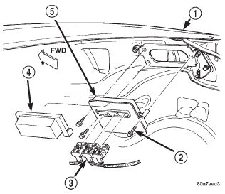 Dodge Durango Powertrain Control Module Pcm Description And