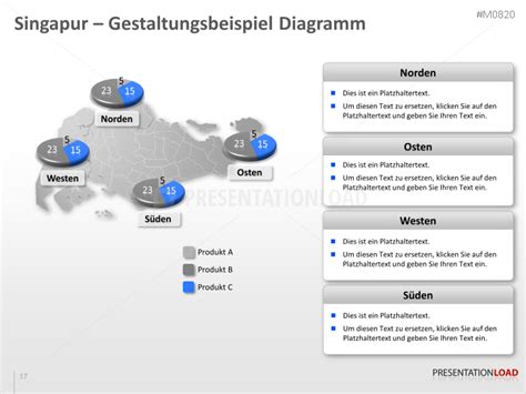 Singapur Powerpoint Vorlage Presentationload