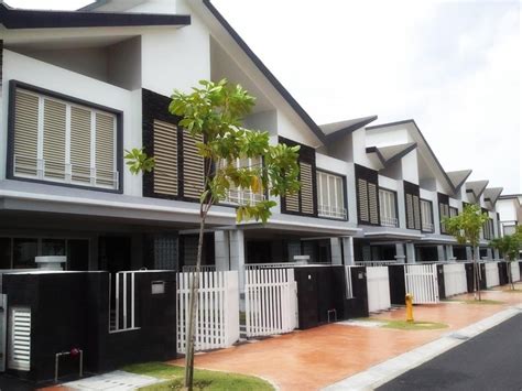 Did You Know How Many type of Homes In Malaysia? | Wealth Mastery Academy