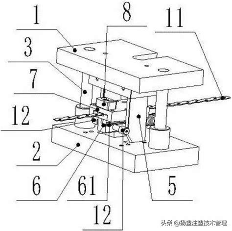 注塑模具有故障，怎样排除呢？ 液压汇