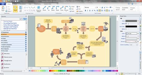 Example Process Flow | Create Flowcharts & Diagrams | Business Process ...