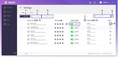 How To Use Boxafe Qnap