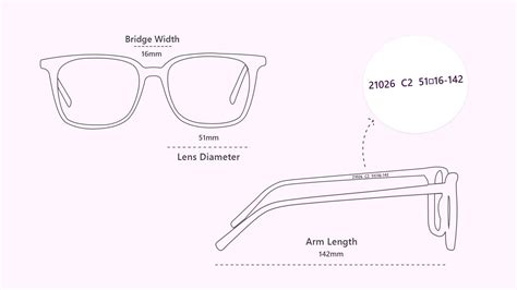 What Is The Meaning Of The Numbers Inside The Glasses Frames