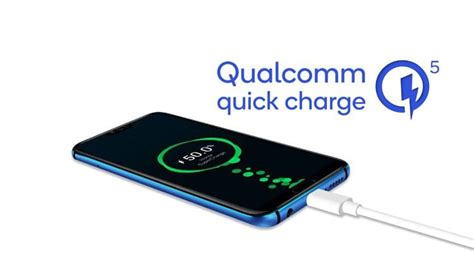 Qualcomm’s Quick Charge 5 Announced: 0% To 50% In Just 5 Minutes