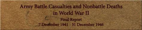 HyperWar: Army Battle Casualties and Nonbattle Deaths in World War II