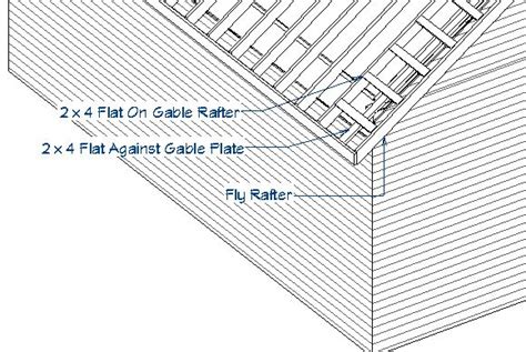 How To Frame Lookout Rafters