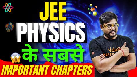 Jee Physics Important Chapters Jee Mains Harsh Sir