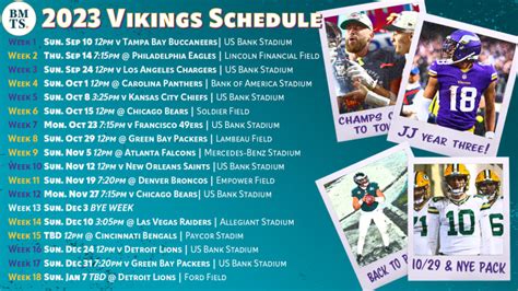 Key matchups and stats for every game on the Vikings' schedule - Sports ...